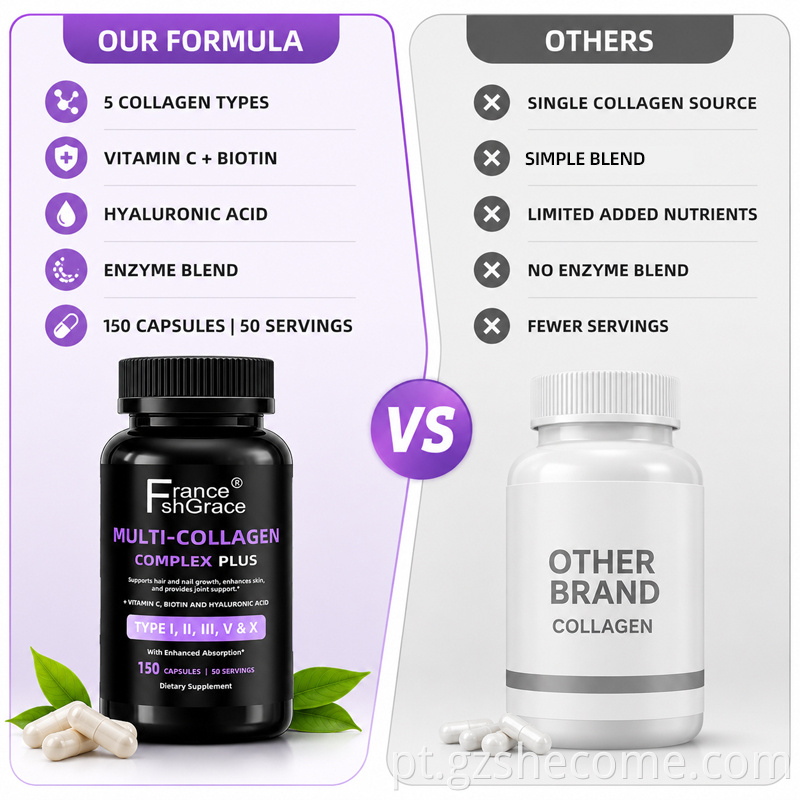 Multi Collagen Complex Capsules8